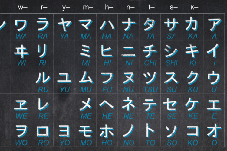 Katakana syllabary chart with Japanese characters and English romanization on a blackboard.