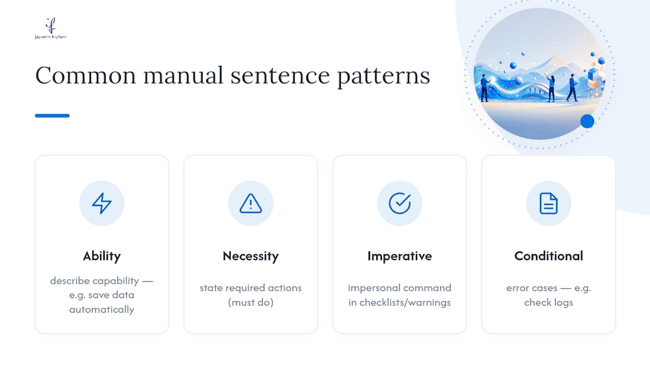 Four Japanese technical manual sentence patterns